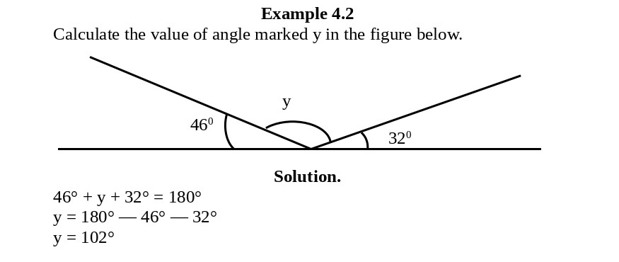 Example 4.2 Diagram