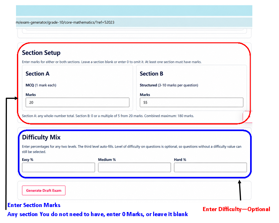 Examination section setup and difficulty mix